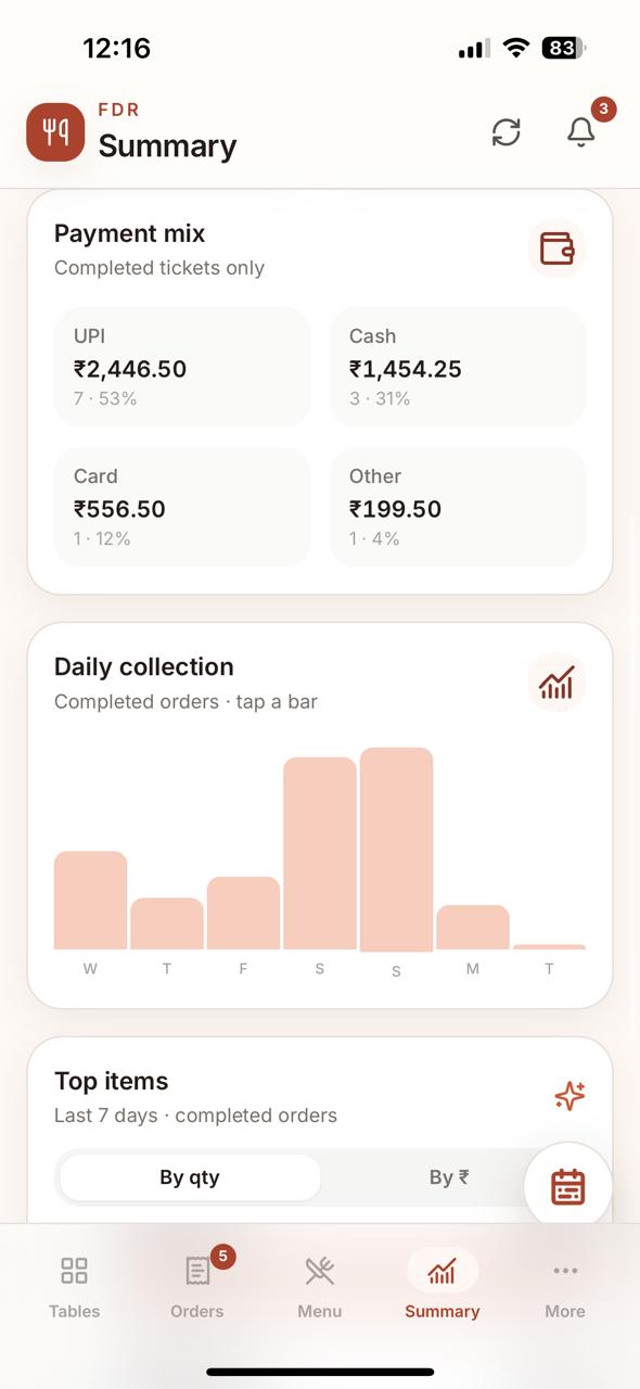 T-Order summary screen